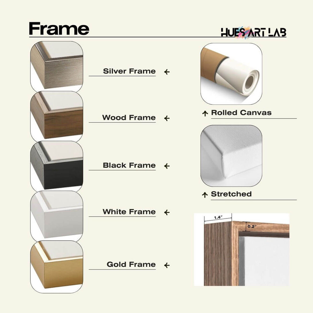 Frame Info - Hues Art Lab